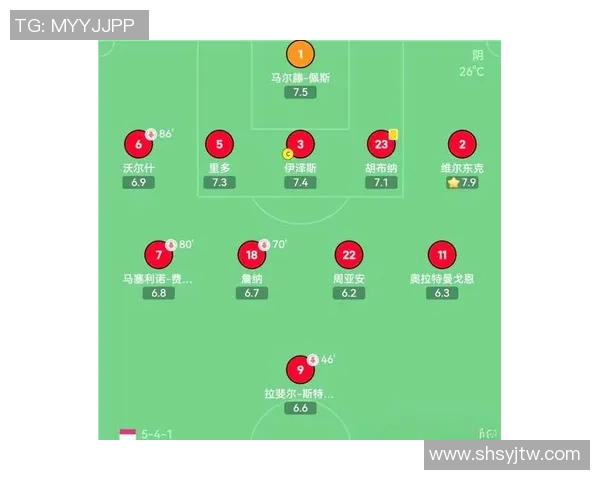 实时新闻深入分析杭州足球队中路突破战术的独特魅力与实战应用